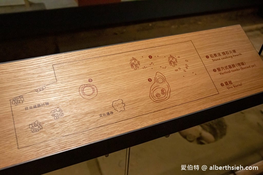 花蓮壽豐景點.花蓮考古博物館(探索花蓮古今歷史,考古沙坑體驗,雨天備案的室內景點) - 第15張圖 花蓮壽豐景點.花蓮考古博物館(探索花蓮古今歷史,考古沙坑體驗,雨天備案的室內景點)