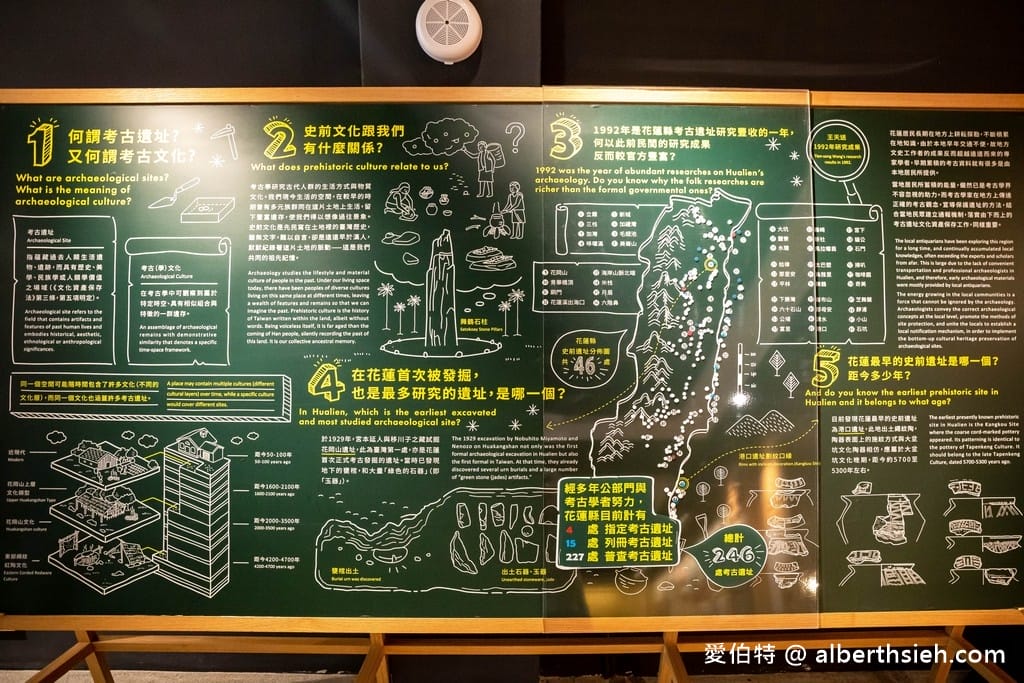 花蓮壽豐景點.花蓮考古博物館(探索花蓮古今歷史,考古沙坑體驗,雨天備案的室內景點) - 第8張圖 花蓮壽豐景點.花蓮考古博物館(探索花蓮古今歷史,考古沙坑體驗,雨天備案的室內景點)