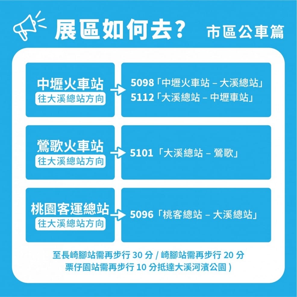 2022桃園地景藝術節在哪裡？（大溪河濱公園、中庄調整池、大嵙崁親水園區、月眉人工溼地、山豬湖生態親水公園，如何前往/接駁車/展覽時間）