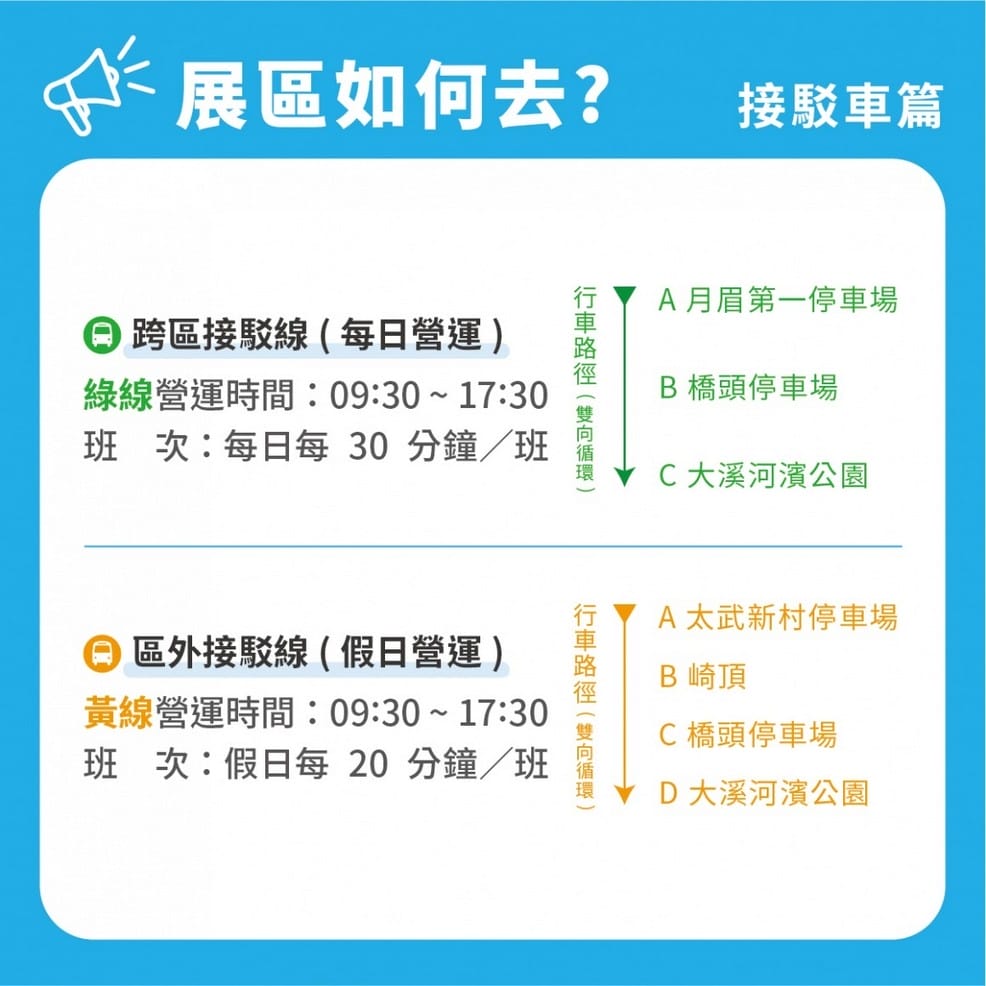 2022桃園地景藝術節在哪裡？（大溪河濱公園、中庄調整池、大嵙崁親水園區、月眉人工溼地、山豬湖生態親水公園，如何前往/接駁車/展覽時間）