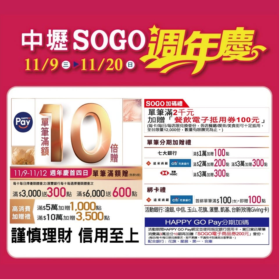 2022桃園百貨公司週年慶（線上優惠DM，檔期時間，中壢SOGO/遠東百貨/新光三越/統領/大江/台茂/A8/A19購物中心）