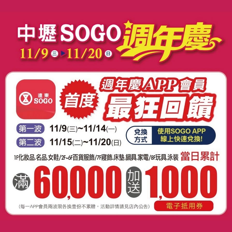 2022桃園百貨公司週年慶（線上優惠DM，檔期時間，中壢SOGO/遠東百貨/新光三越/統領/大江/台茂/A8/A19購物中心）