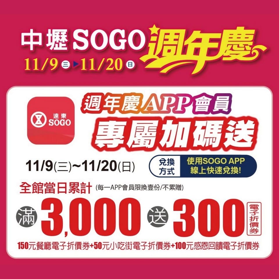 2022桃園百貨公司週年慶（線上優惠DM，檔期時間，中壢SOGO/遠東百貨/新光三越/統領/大江/台茂/A8/A19購物中心）