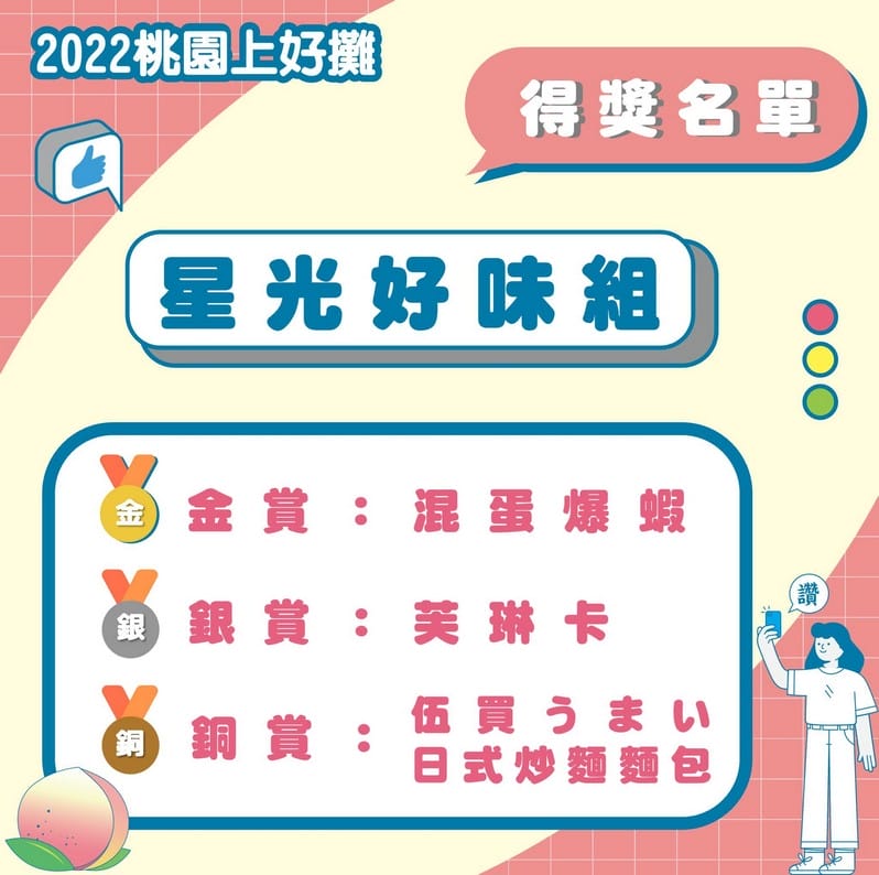 2022桃園上好攤（新永和市場、混蛋爆蝦、芙琳卡、伍買うまい、日月香肉鬆、龍潭傳香雞、有利脆皮豬）