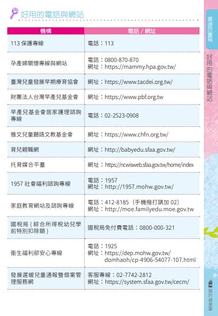 照顧寶寶手忙腳亂?看這兩本就對啦!(新版寶寶手冊兒童健康手冊,兒童衛教手冊) - 第28張圖 照顧寶寶手忙腳亂?看這兩本就對啦!(新版寶寶手冊兒童健康手冊,兒童衛教手冊)