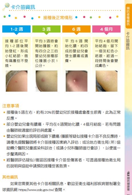 照顧寶寶手忙腳亂?看這兩本就對啦!(新版寶寶手冊兒童健康手冊,兒童衛教手冊) - 第14張圖 照顧寶寶手忙腳亂?看這兩本就對啦!(新版寶寶手冊兒童健康手冊,兒童衛教手冊)