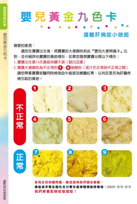 照顧寶寶手忙腳亂?看這兩本就對啦!(新版寶寶手冊兒童健康手冊,兒童衛教手冊) - 第8張圖 照顧寶寶手忙腳亂?看這兩本就對啦!(新版寶寶手冊兒童健康手冊,兒童衛教手冊)