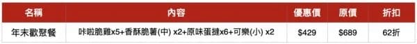 1212咖啡超商優惠懶人包（7-11，全家，萊爾富，肯德基，麥當勞）