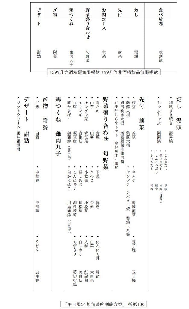 牛小路壽喜燒菜單．台北和牛火鍋吃到飽