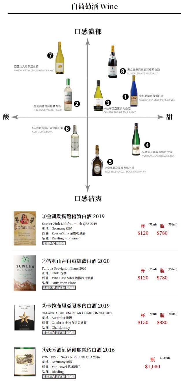 牛小路壽喜燒菜單．台北和牛火鍋吃到飽