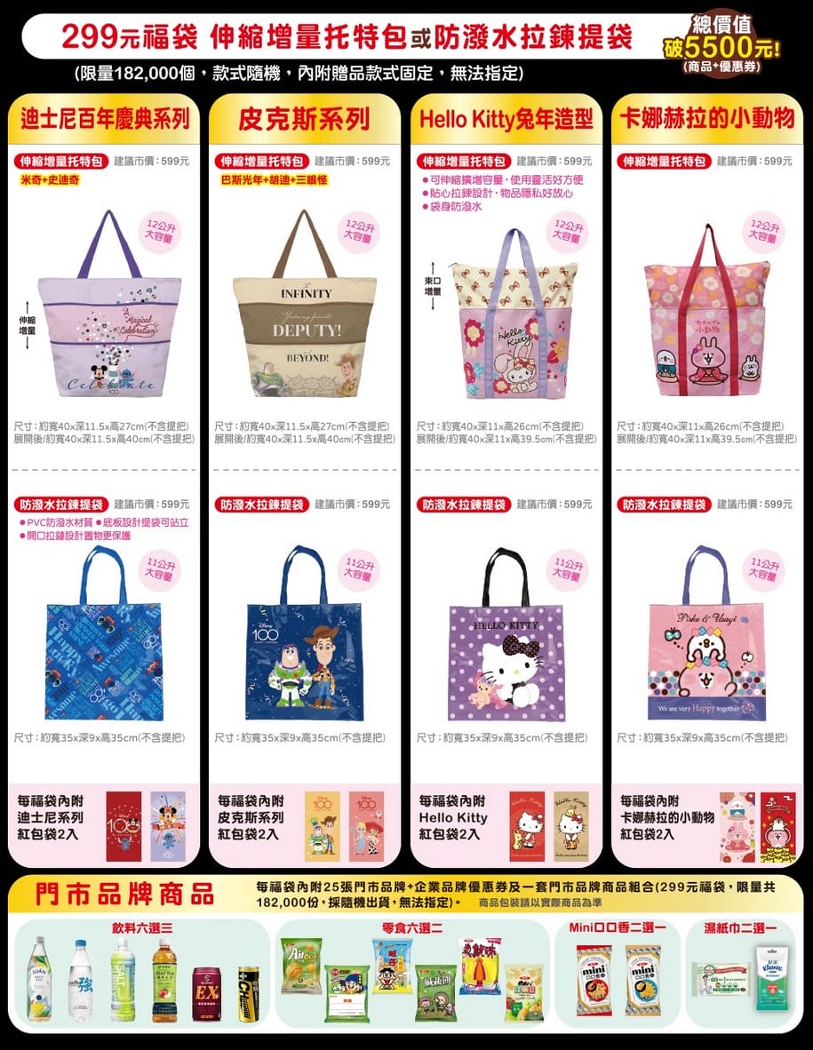 7-11福袋2023（福袋價錢299起，信用卡/外送優惠，與迪士尼、皮克斯、Hello Kitty、角落小夥伴以及卡娜赫拉共同推出30款福袋）