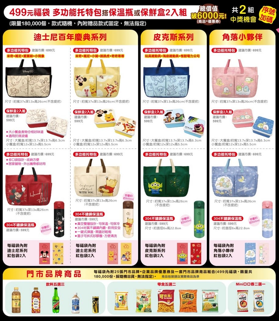 7-11福袋2023（福袋價錢299起，信用卡/外送優惠，與迪士尼、皮克斯、Hello Kitty、角落小夥伴以及卡娜赫拉共同推出30款福袋）