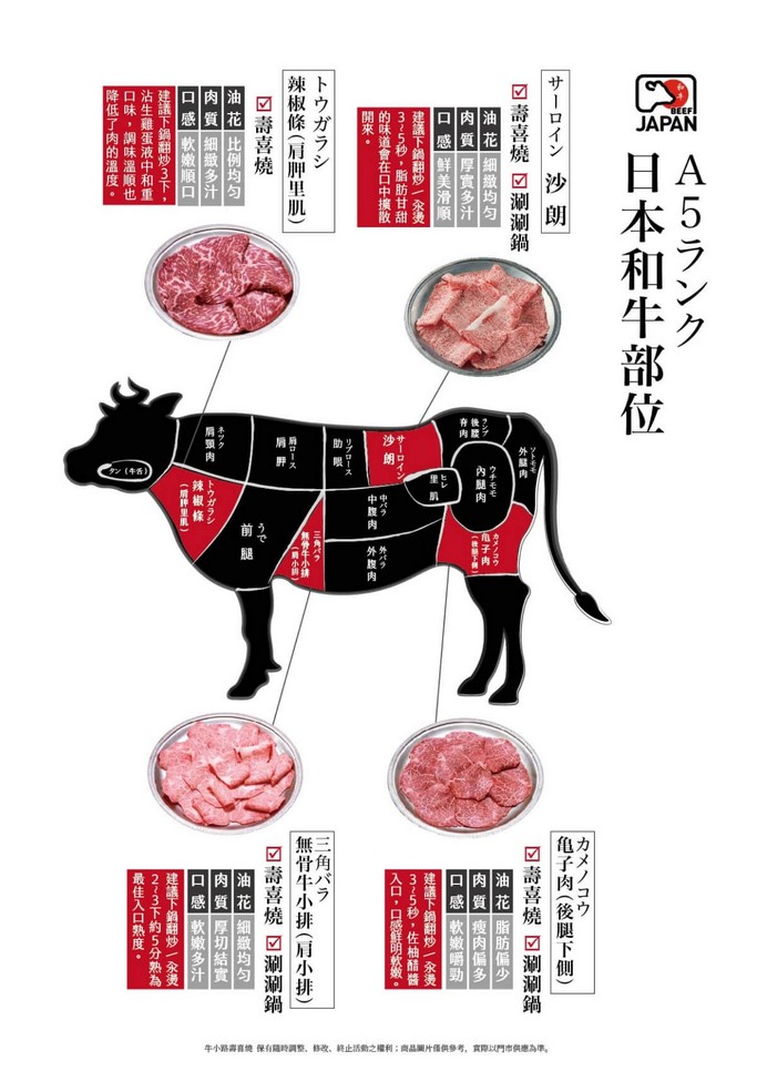 牛小路壽喜燒菜單．台北和牛火鍋吃到飽 @愛伯特