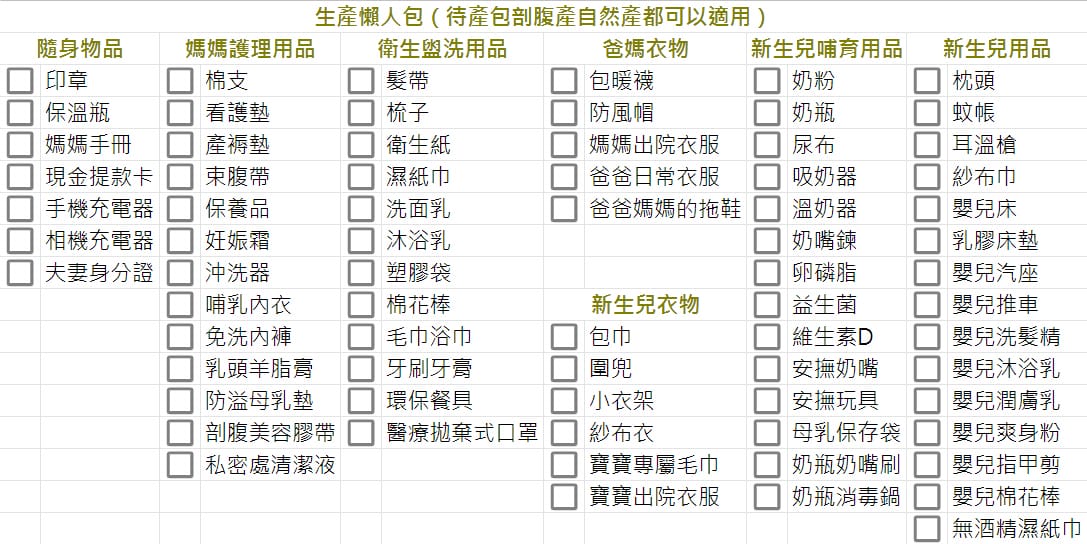 2024生產懶人包（待產包剖腹產自然產都可以適用，二胎媽經驗談）
