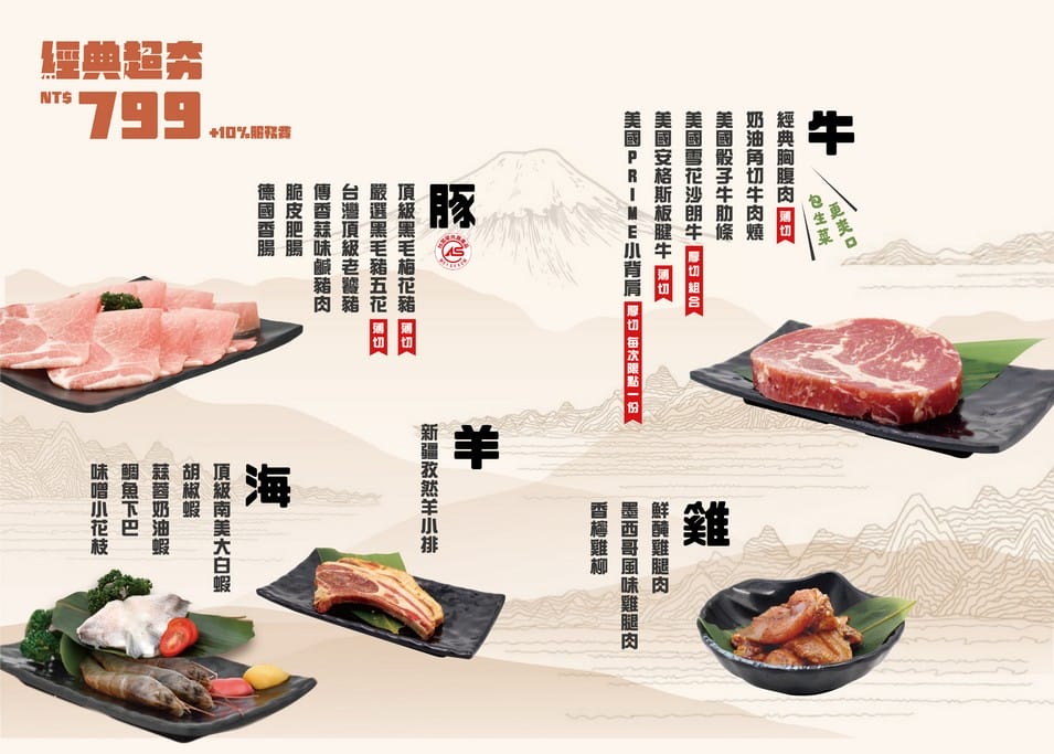 中壢大時鐘美食．超夯川麻辣鍋火鍋吃到飽（超彭湃自助吧搭配鮮甜的肉品海鮮讓你無限狂吃）