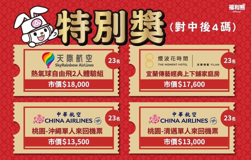 全聯&大潤發福袋2023（福袋價錢300起17.2萬福袋抽三台車，線上不用排隊也可以購買）