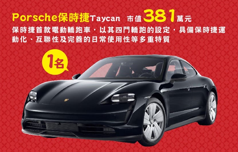 全聯&大潤發福袋2023（福袋價錢300起17.2萬福袋抽三台車，線上不用排隊也可以購買）