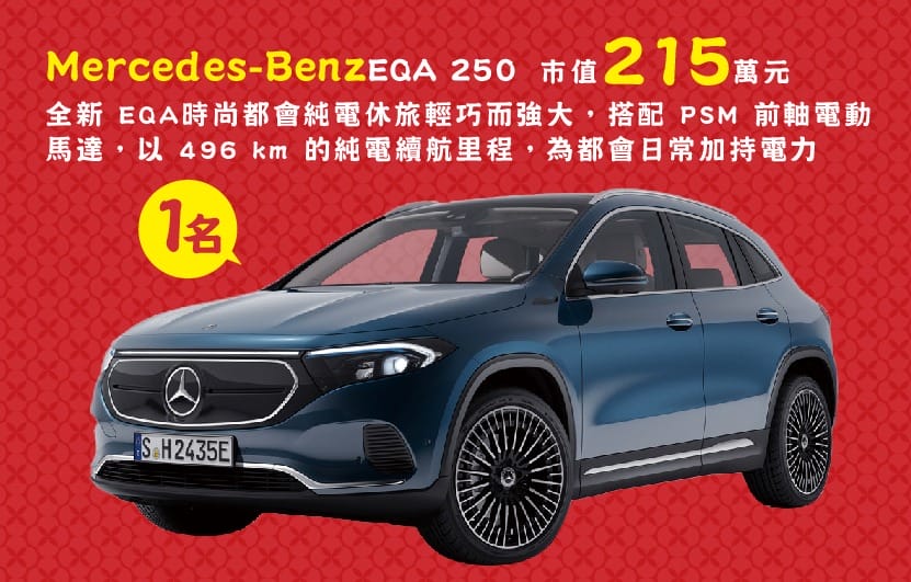 全聯&大潤發福袋2023（福袋價錢300起17.2萬福袋抽三台車，線上不用排隊也可以購買）