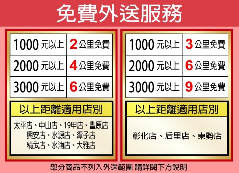 中聯百貨台中東勢店（加入會員送30元，週五88折優惠，春節滿千送抽獎券最大獎按摩椅）