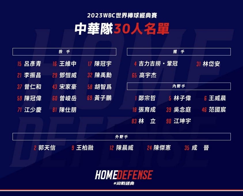世界棒球經典賽2023(WBC)（中華隊賽程表，免費直播線上看，比賽日期時間）