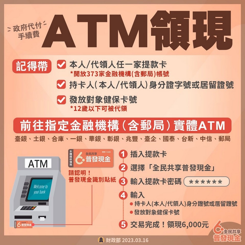 普發6000元怎麼領？如何登記？（登記入帳外加非現金支付最划算） @愛伯特