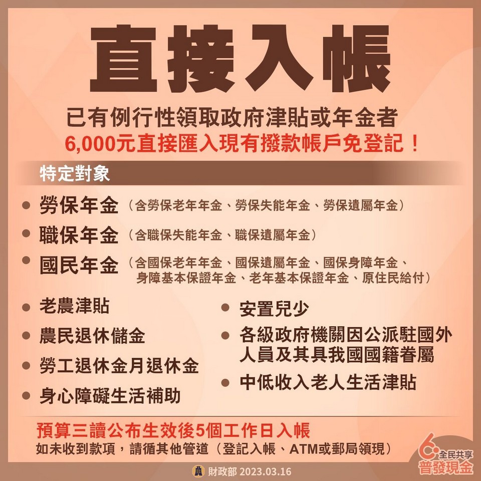 普發6000元怎麼領？如何登記？（登記入帳外加非現金支付最划算） @愛伯特