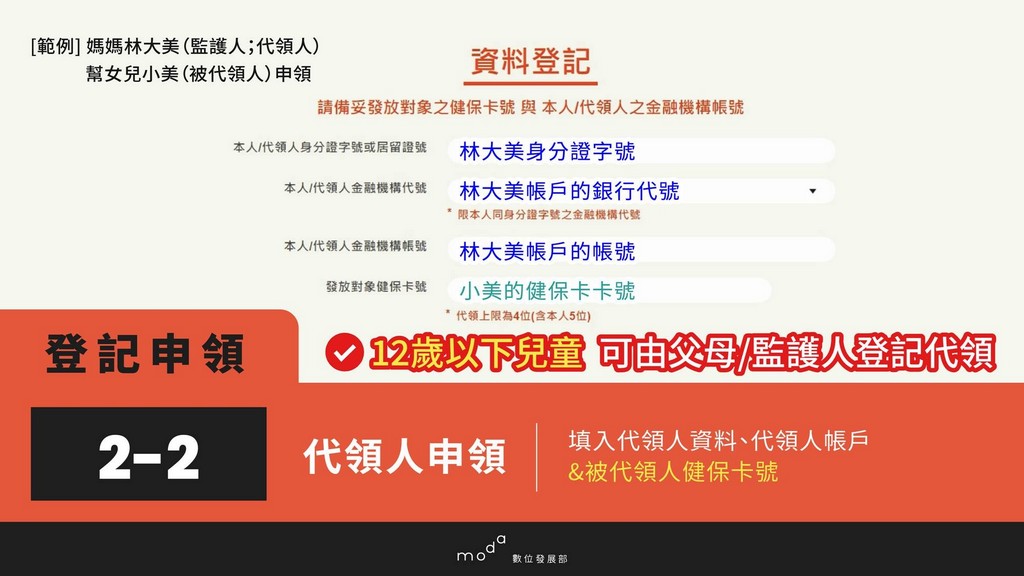 普發6000元怎麼領？如何登記？（登記入帳外加非現金支付最划算） @愛伯特