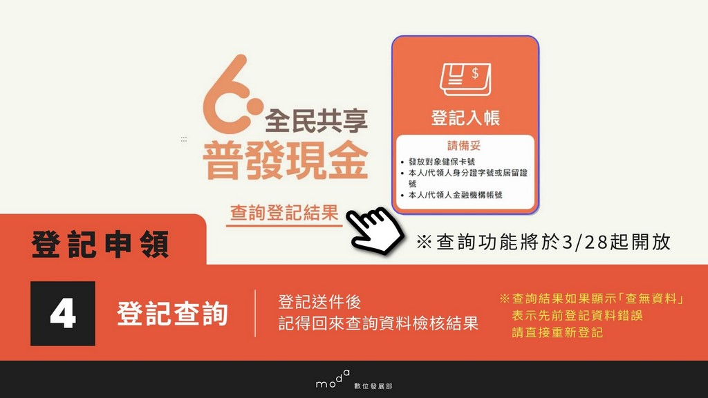 普發6000元怎麼領？如何登記？（登記入帳外加非現金支付最划算） @愛伯特