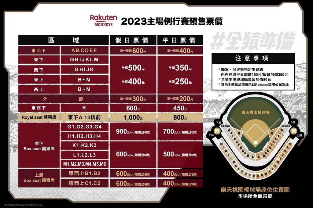 2023中華職棒直播線上轉播（CPBLTV/Twitch/Eleven Sports/中信兄弟/樂天桃猿/味全龍/統一7-ELEVEN獅/富邦悍將） @愛伯特