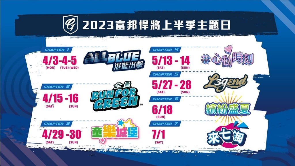 2023中華職棒直播線上轉播(CPBLTV/Twitch/Eleven Sports/中信兄弟/樂天桃猿/味全龍/統一7-ELEVEN獅/富邦悍將) - 第60張圖 2023中華職棒直播線上轉播(CPBLTV/Twitch/Eleven Sports/中信兄弟/樂天桃猿/味全龍/統一7-ELEVEN獅/富邦悍將)