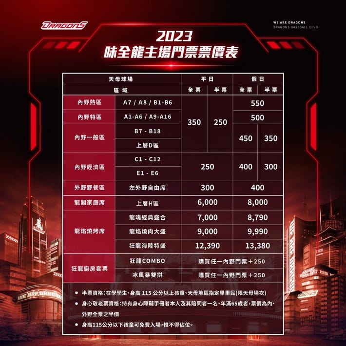 2023中華職棒直播線上轉播(CPBLTV/Twitch/Eleven Sports/中信兄弟/樂天桃猿/味全龍/統一7-ELEVEN獅/富邦悍將) - 第65張圖 2023中華職棒直播線上轉播(CPBLTV/Twitch/Eleven Sports/中信兄弟/樂天桃猿/味全龍/統一7-ELEVEN獅/富邦悍將)
