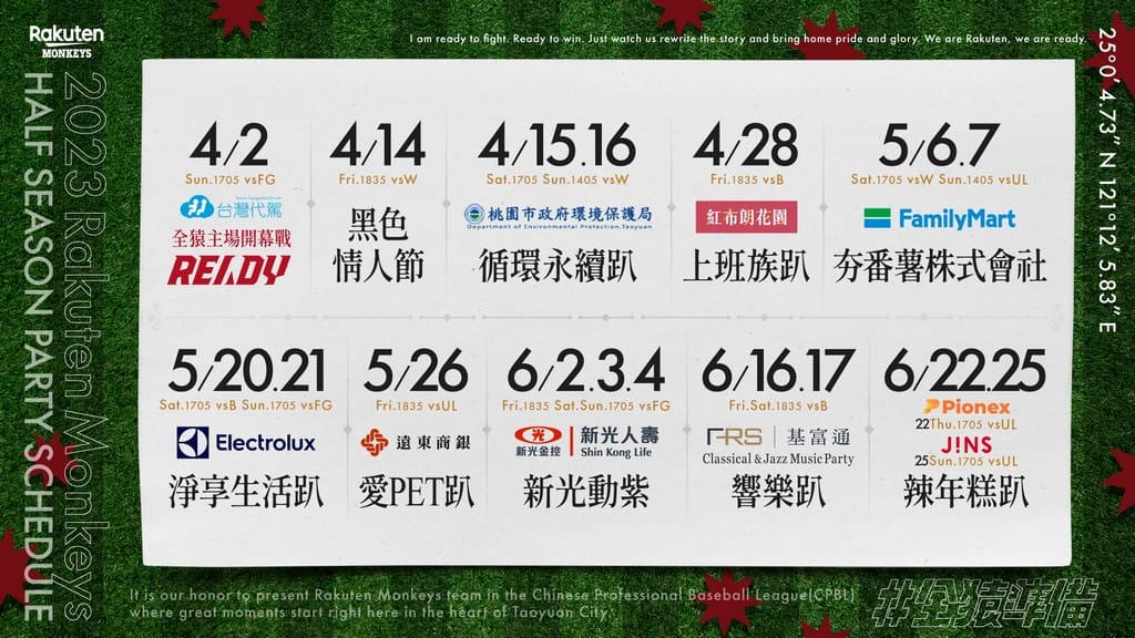 2023中華職棒直播線上轉播(CPBLTV/Twitch/Eleven Sports/中信兄弟/樂天桃猿/味全龍/統一7-ELEVEN獅/富邦悍將) - 第40張圖 2023中華職棒直播線上轉播(CPBLTV/Twitch/Eleven Sports/中信兄弟/樂天桃猿/味全龍/統一7-ELEVEN獅/富邦悍將)