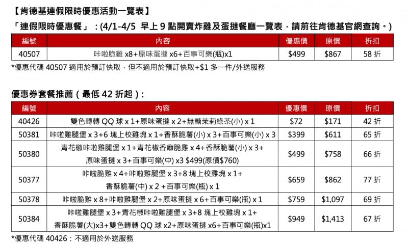 清明連假咖啡優惠懶人包(超商咖啡買一送一,7-11/萊爾富/全家/OK/星巴克/麥當勞) - 第13張圖 清明連假咖啡優惠懶人包(超商咖啡買一送一,7-11/萊爾富/全家/OK/星巴克/麥當勞)
