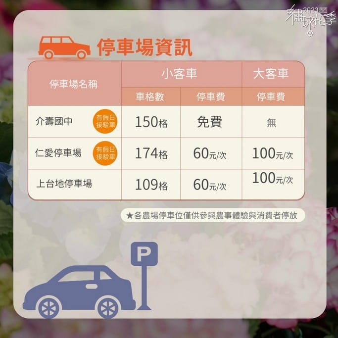 桃園繡球花季2023（日期，時間，地點，免費接駁車，夢幻的繡球花海萬株綻放山巒必看）
