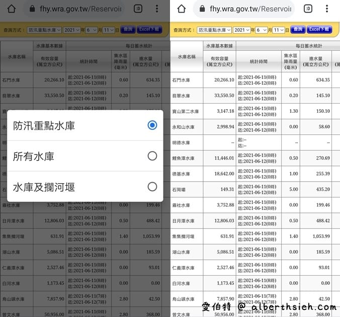 停水資訊（快速查詢你家會停水嗎？訂閱自來水公司停水通知申請）