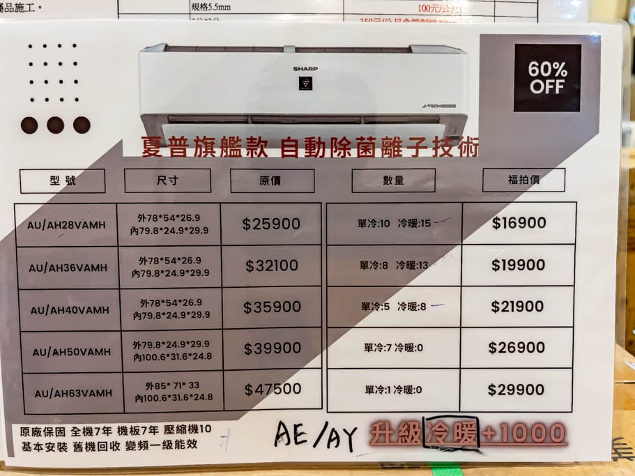 2023桃園平鎮特賣會.FY家電聯合特賣(冷暖氣/冰箱/電視/空氣清凈機/水波爐挑戰市場最低價) - 第23張圖 2023桃園平鎮特賣會.FY家電聯合特賣(冷暖氣/冰箱/電視/空氣清凈機/水波爐挑戰市場最低價)