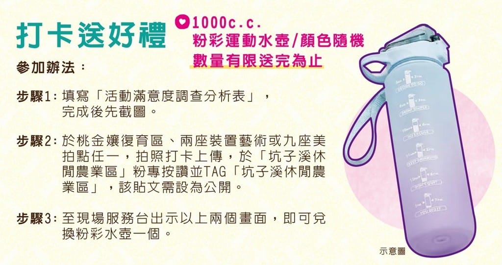 桃金孃節2023．桃園蘆竹坑子溪休閒農業區（萬株桃花海以及傘海，幸福鐘藝術裝置等你來美拍）