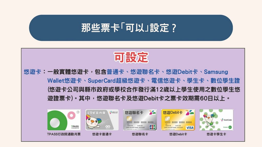 通勤族必看！基北北桃1200月票懶人包（TPASS北中南方案哪裡買？適用範圍？） @愛伯特