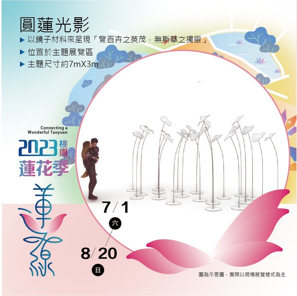 觀音桃園蓮花季2023（主題活動/交通接駁車/蓮荷園乘坐大王蓮/向陽農場賞向日葵）