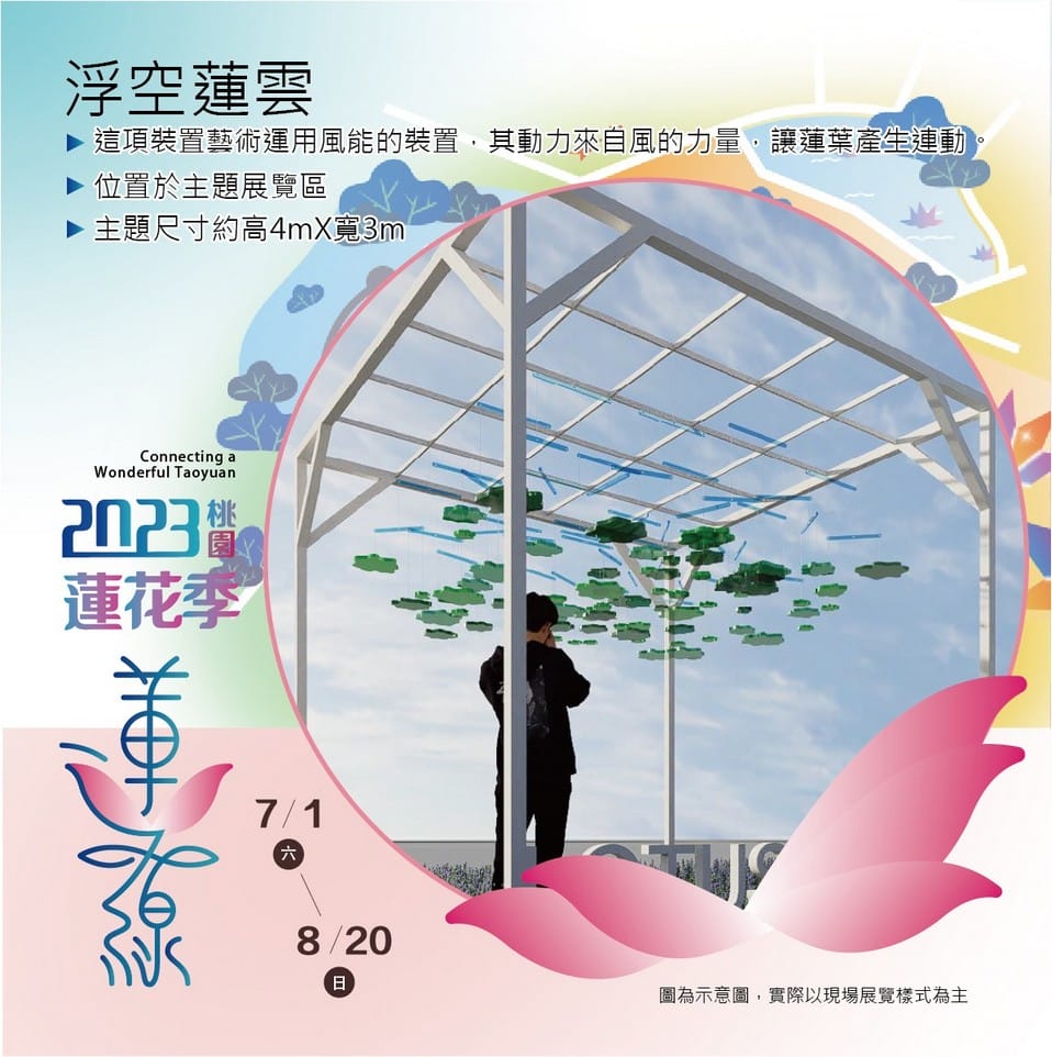 觀音桃園蓮花季2023（主題活動/交通接駁車/蓮荷園乘坐大王蓮/向陽農場賞向日葵）