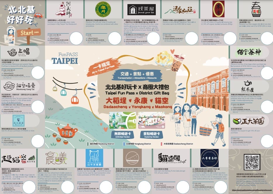 北北基桃暢遊卡30個景點爽爽玩（如何購買？如何使用？景點推薦？）