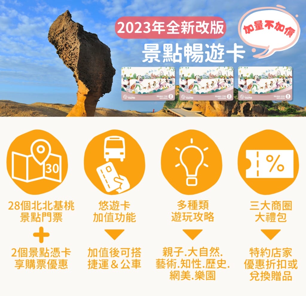 北北基桃暢遊卡30個景點爽爽玩（如何購買？如何使用？景點推薦？）