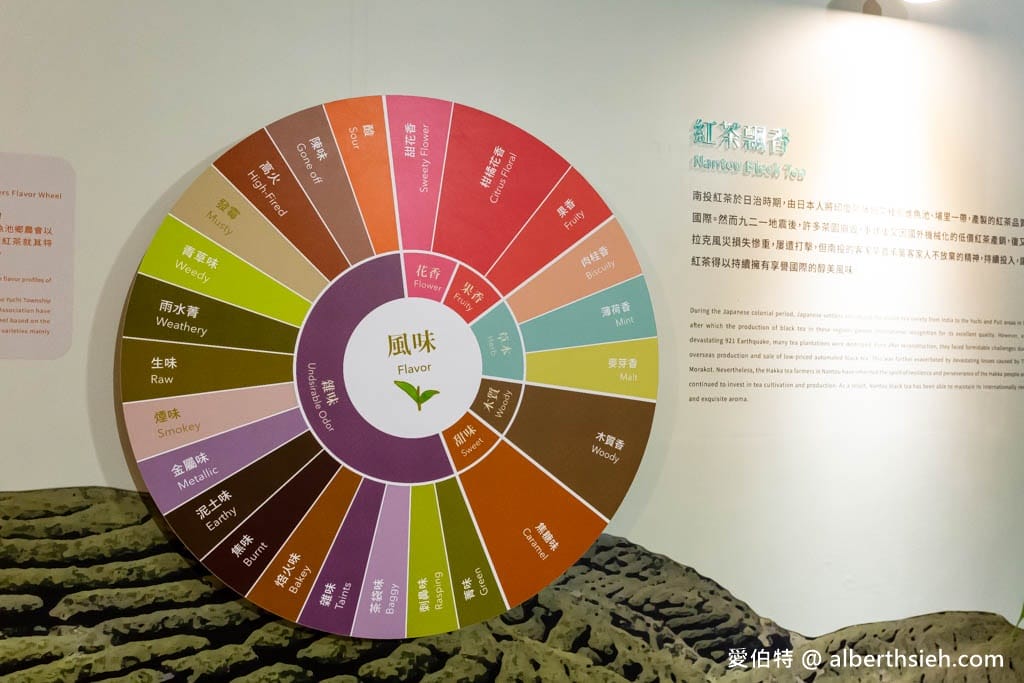 世界客家博覽會2023．桃園免費景點（27個展區，美不勝收光雕秀帶你認識客家文化）