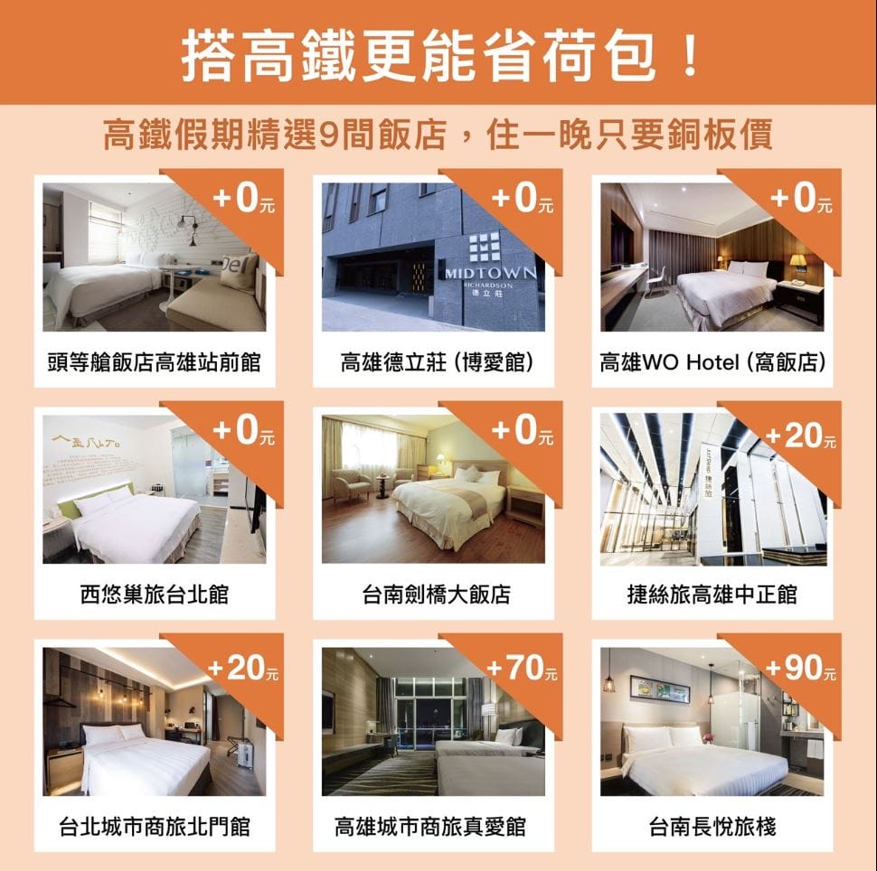 省荷包的高鐵假期三天兩夜自由行（幾乎等於買高鐵票送住宿，銅板價入住飯店）