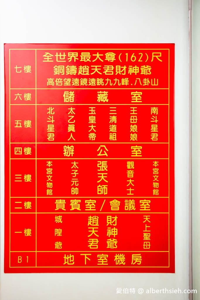 草屯敦和宮｜南投求財必去，全台最高、全世界最大尊銅鑄財神爺