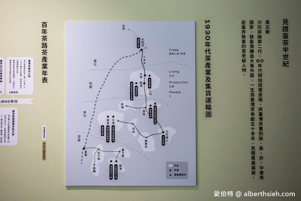 桃園龍潭臺灣客家茶文化館（六國茶室秒出國，客茶樓茶料理，阿膨的家兒童遊戲區） @愛伯特