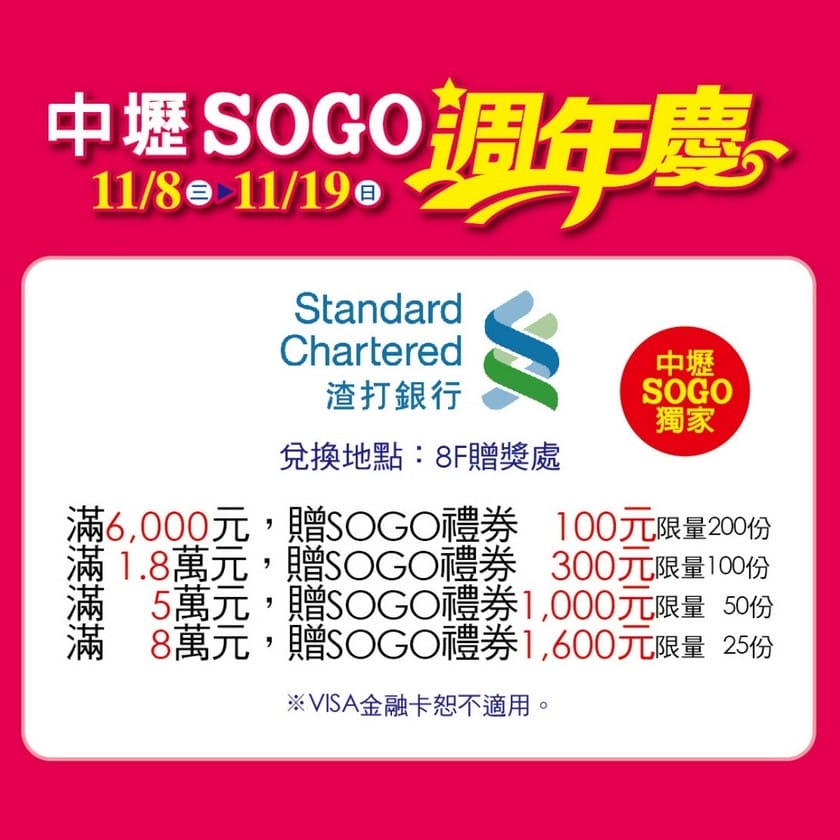 桃園百貨公司週年慶2023（優惠DM，中壢SOGO/遠東百貨/大江/台茂/華泰名品城/新光三越/統領）