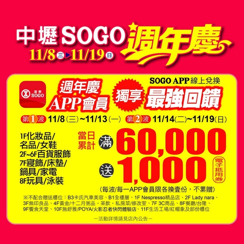 桃園百貨公司週年慶2023（優惠DM，中壢SOGO/遠東百貨/大江/台茂/華泰名品城/新光三越/統領）