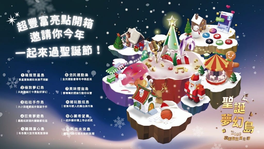 2023桃園聖誕嘉年華（12/23~24明星演唱，親子遊玩設施，聖誕手作等等就在桃園向陽公園）
