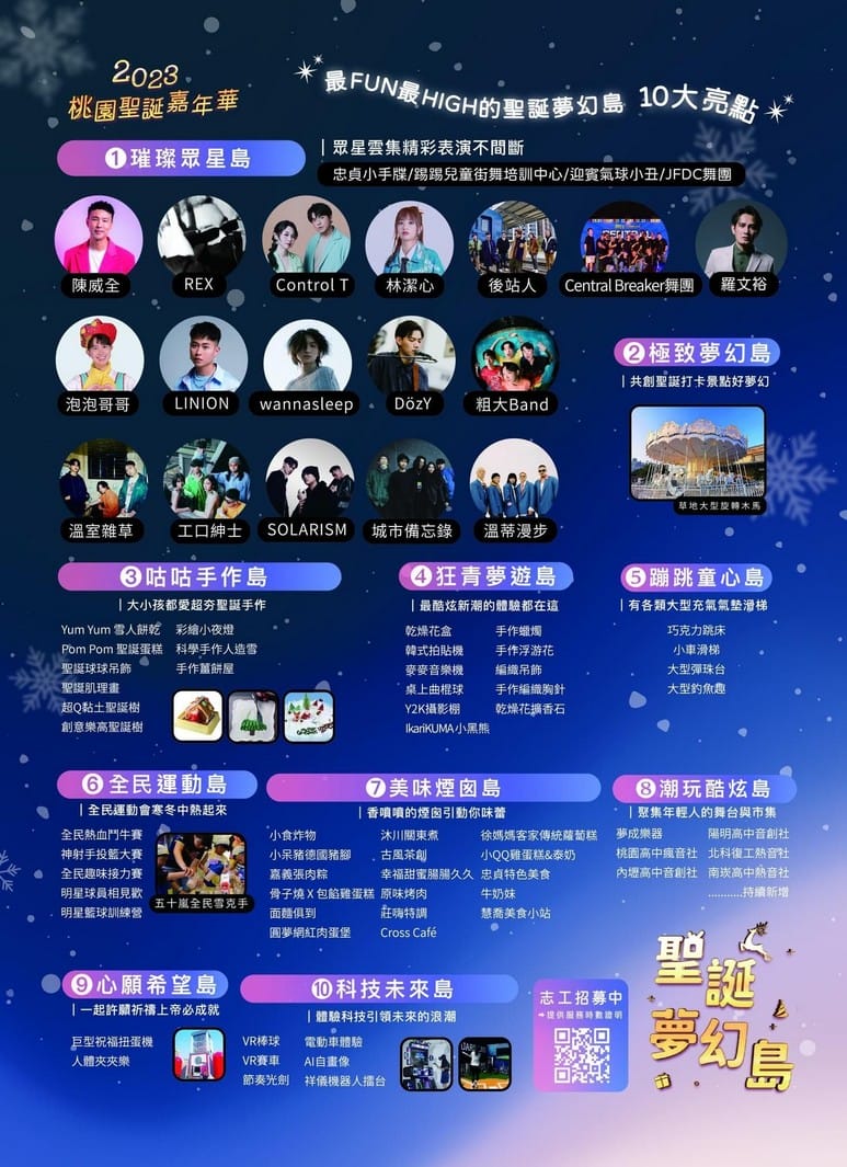 2023桃園聖誕嘉年華（12/23~24明星演唱，親子遊玩設施，聖誕手作等等就在桃園向陽公園）